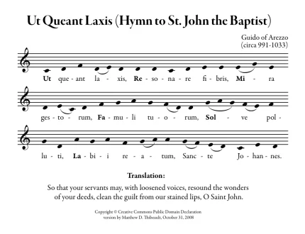 Guido d’Arezzo. Modern reconstruction of the Ut–Re–Mi scale based on the hymn Ut queant laxis.