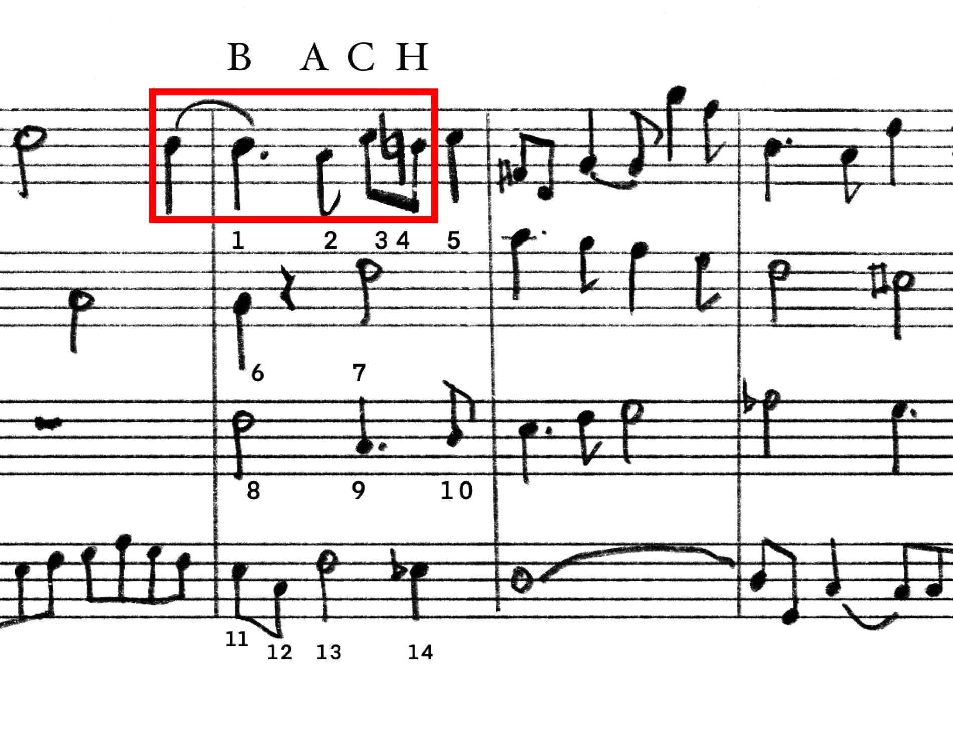 J. S. Bach, The Art of Fugue, Contrapunctus V — bar 41 containing 14 notes and the B–A–C–H motif.